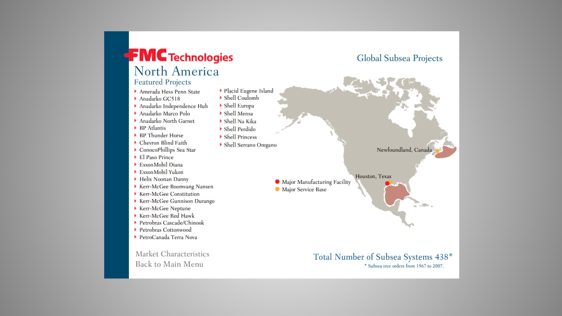 FMC – Global Sales Projects - Benjamin Meden - Portfolio